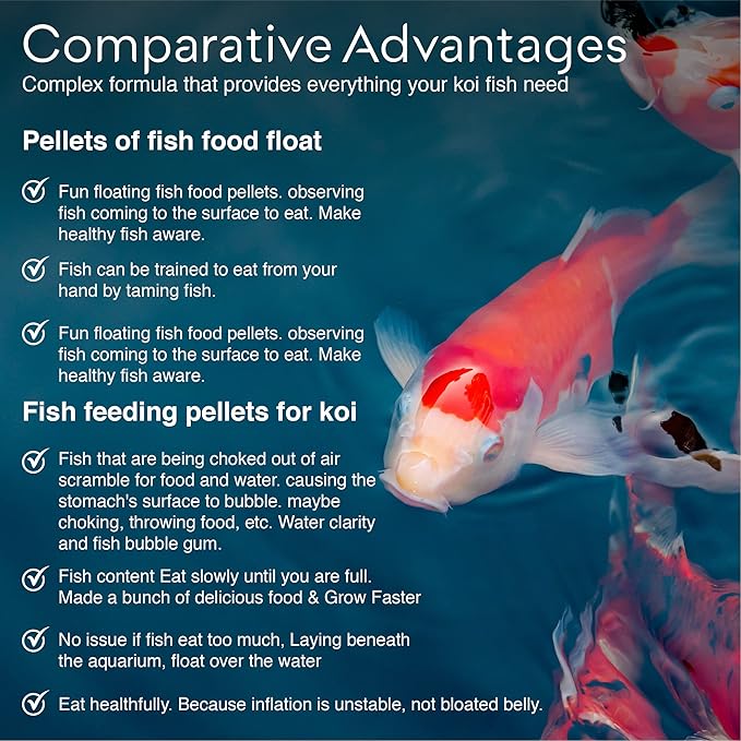 Big Kahuna Koi Fish Food for Ponds 45lbs - Koi Food for Pond Fish Food Pellets – 3/16-1/4 Floating Pond Pellet