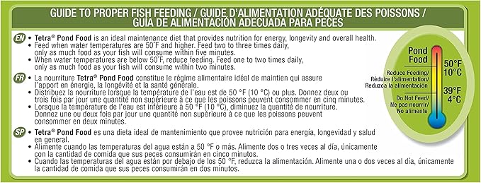 Tetra PondFood Premium Diet Koi & Goldfish Food, 1.25 lb