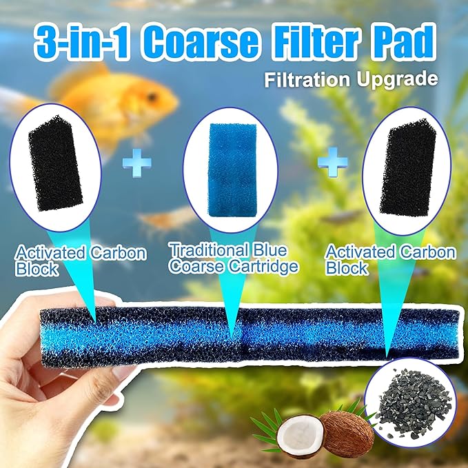 PurifyLogix 10PCS Replacement Filter Kit for Cascade 700/1000 CCF2UL/CCF3UL Aquarium Floss Media, 2 Upgraded Carbon-Coarse-Activated Carbon Filter Pads, 6 White Floss, 2 Activated Carbon Bags