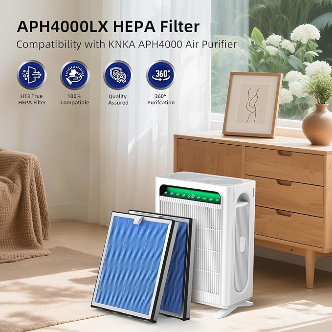 2-Pack Air Purifier Replacement Filter for KNKA APH4000, HEPA and Activated Carbon Filter for Pet Dander, Odors, Dust & Pollen, Blue (Pet Care Filter)
