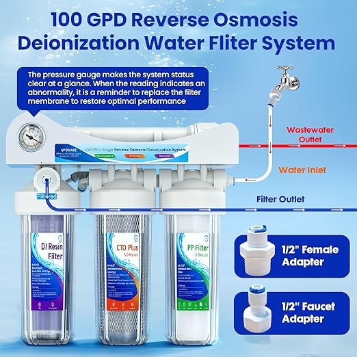 4 Stage Reverse Osmosis Deionization Water Fliter System, with Pressure Gauge and Deionization Water Filter, RO/DI Water Filtration System with Flushing Valve，100 GPD