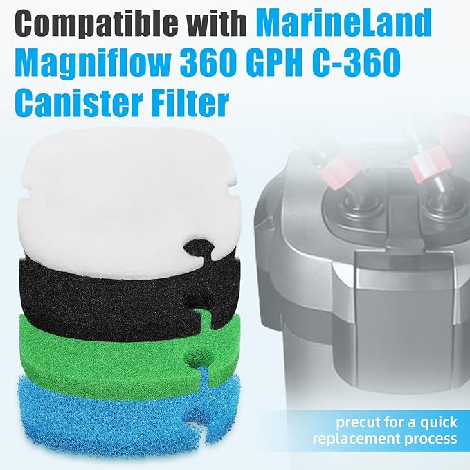 AQUANEAT Replacement Canister Filter Polishing Pads Compatible with MarineLand Magniflow Canister Filters C-360 and 400 Filter Floss Media