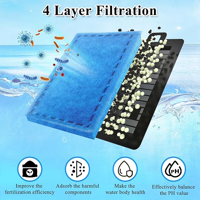 driamor 16 Pack Rite-Size E Filter Cartridges Compatible with Marineland Emperor PRO Power Filter 450 & Original Emperor Power Filters 280/400, Filter Cartridge Replacement for Aquarium