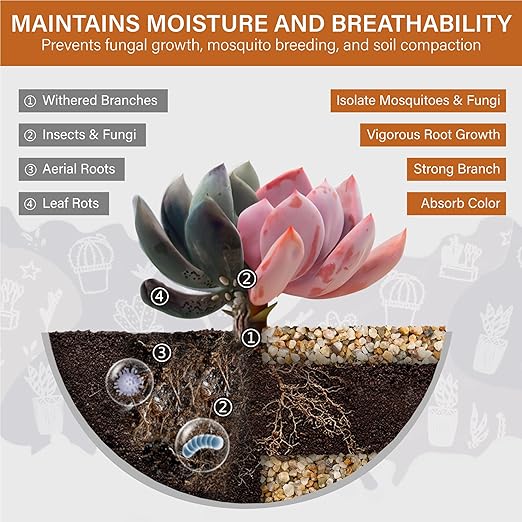 NUPICK 3-5mm Coarse Sand for Plants, 20lb Horticultural Grit for Succulents, Desert Silica Sand for Cactus, Decorative Gravel for Landscaping, Gold Grit for Aquariums, Bonsai, Vases Fillers