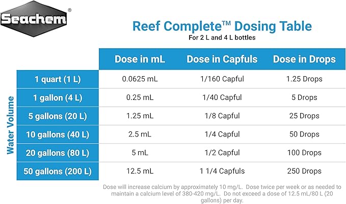 Reef Complete, 4 L / 1 fl. gal.