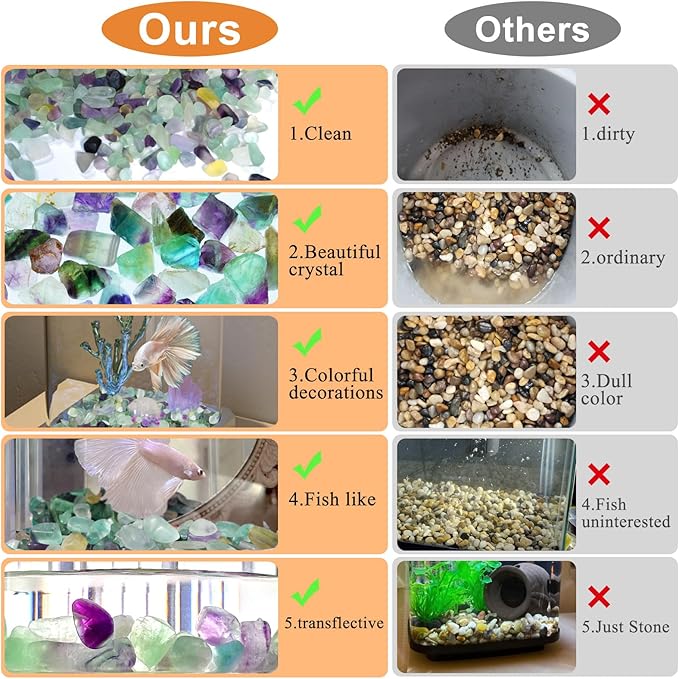 gemshan 2lb Fluorite Crystal Aquarium Gravel Natural Crushed Crystal Chip Bulk 7mm-9mm Irregular Gem Rocks for Home Decoration Fish Tank Colorful Gravel Filler Bottom Ornament