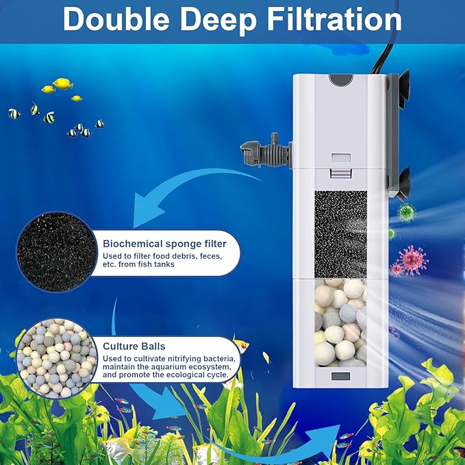 265 GPH 4-in-1 aquarium filter, 20-80 gallon fish tank filters Filtration and Oxygenation, filter for fish tank with biochemical cotton, ceramic beads, Multi-functional turtle tank filter(15 W)