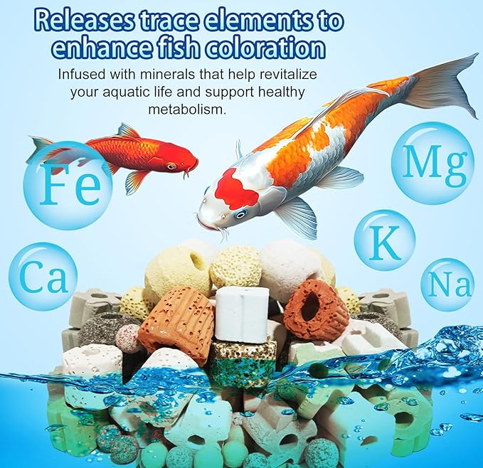 Aquarium Filter Media 12-in-1 Biological Kit - Supports Nitrogen Cycle for Crystal Clear Water, with Bio Balls & Ceramic Rings for Freshwater, Saltwater, Pond, Sump, Canister Filter(2lb)