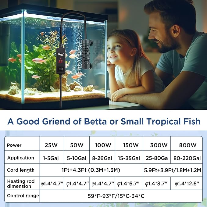 hygger Betta Aquarium Heater,25W/50W/100W/150W Removable Shell Submersible Fish Tank Heater with LED Digital Display,25W Suitable for 1-5 Gallon Freshwater and Saltwater Fish Tank