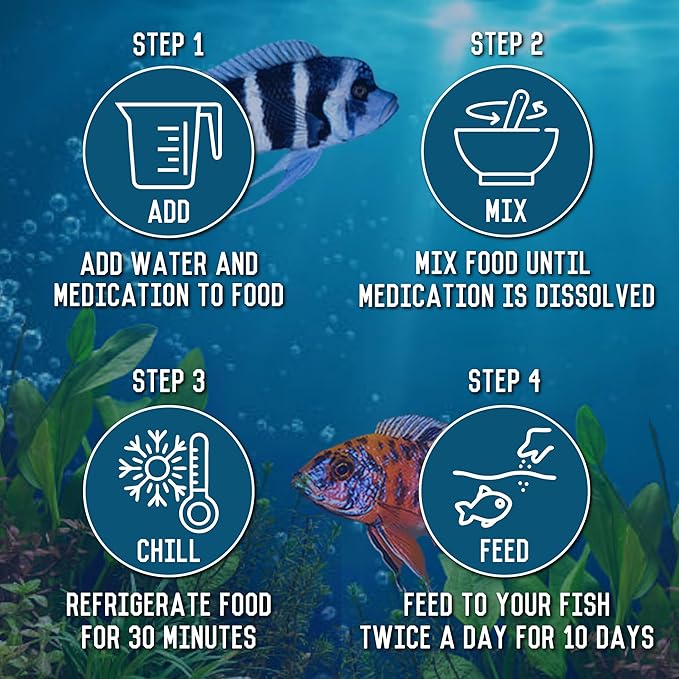 RON'S CICHLIDS Medicated Adult Blend African Cichlid Fish Food, Premium Fish Food Pellets with Protein, Veggies for Healthier, Brighter & Bigger Tropical Fish & Cleaner Tanks, Adult Blend, 1 LB