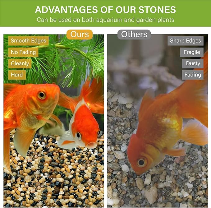 NUPICK 20 lb Aquarium Gravel, 1/4" Ph-Natural Pea Gravel for Fish Tank,Small River Rocks for Plants, Decorative Aquarium Pebbles for Vase Fillers, Landscaping, Succulent, Cactus, Terrarium, Bird Bath