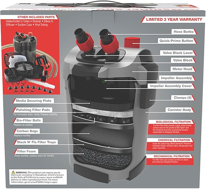 Marineland Magniflow 180 Canister Filter For Freshwater, Saltwater Aquariums Provides 3-Stage Mechanical, Chemical And Biological Filtration For a Clean Tank, With Rite-Size S Filter Media, 1 Count