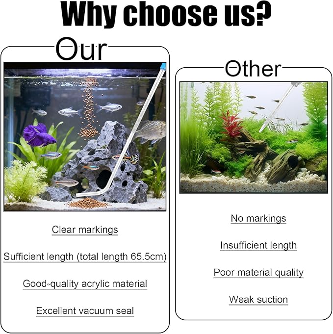 Aquarium Coral Fish Feeder, 50ml Manual Acrylic Pipette Suction Dropper with 2pcs Extension Pipes & 2pcs Connecting Hoses Fish Tank Waste Cleaning Tool & Water Changer