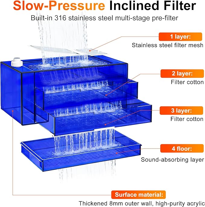 All in One Aquarium, Ultra Clear Fish Tank and Sump Filtration System, Complete Saltwater Aquarium Set with Triple Door Cabinet Stand (righ)