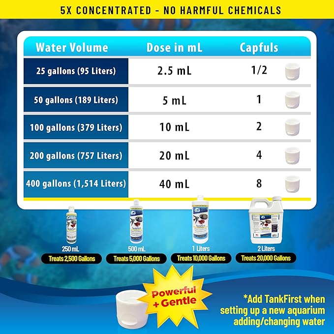 TankFirst Aquarium Water Conditioner - Concentrated 500mL and KloudAway Aquarium Water Clarifier 500 mL. Made in USA (Value Pack)