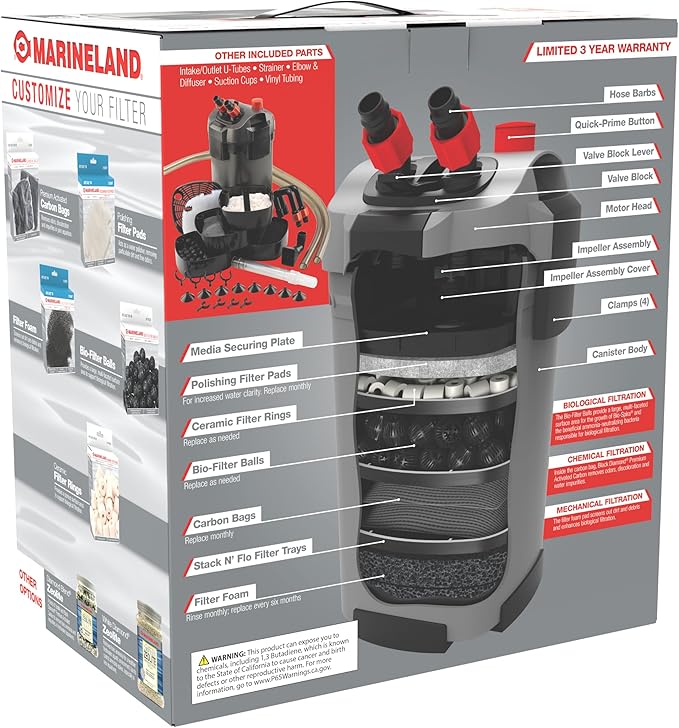 Marineland Magniflow 250 Canister Filter, 1 Count, For Up to 60-Gallon Freshwater or Saltwater Aquariums, Includes Rite-Size S Filter Foam and Polishing Filter Pads, Premium Activated Carbon Bags