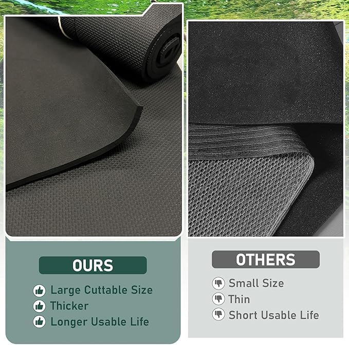 15 x 30 x 0.2 Inches Aquarium Leveling Mat, 2PCS Neoprene Non-Slip Shockproof Fish Tank Pad Waterproof Textured Surface for Uneven Surfaces Durable Fish Tank Mat with Easy-Cut Edges