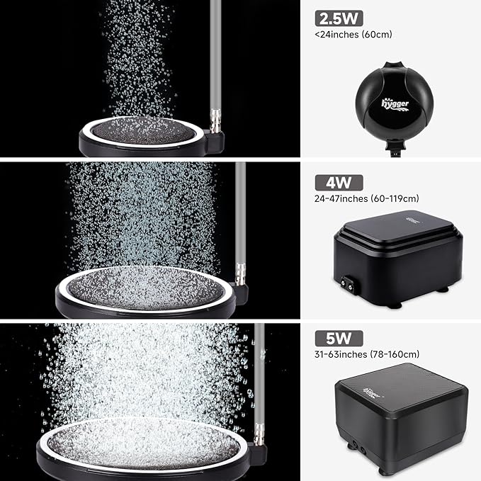 hygger Air Stone for Aquarium: Quiet High Dissolved Oxygen Diffuser Kit for Freshwater or Saltwater Fish Tank and Hydroponic Air Pump-Disc 3 x 3 Inch Air Bubble Stone Without air Pump