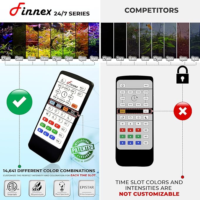 Finnex Planted+ 24/7 Aquarium LED Light, 660nm Plant Red, CRV Series, 20 Inch