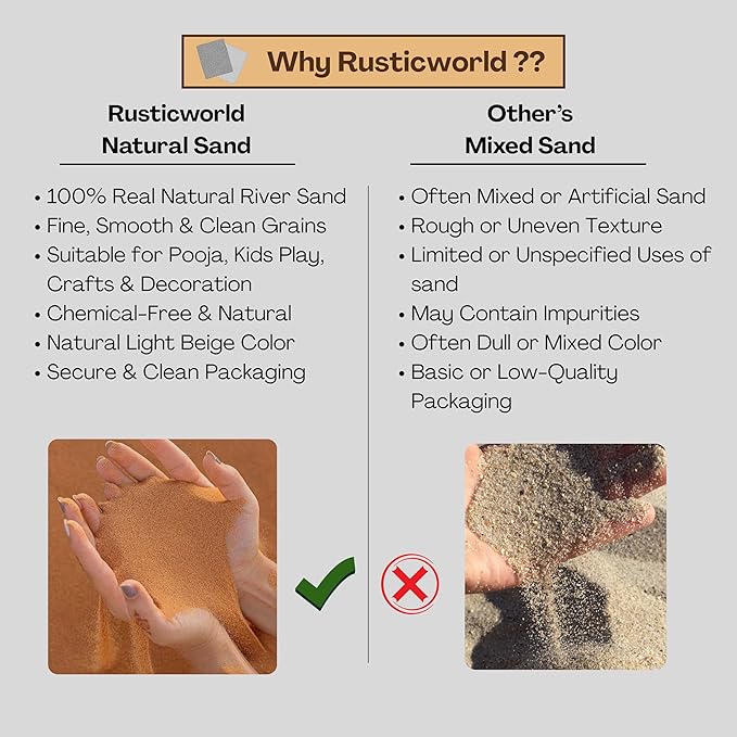 Natural Real River Sand – Fine Clean Natural Sand for Pooja, Aquariums, Terrariums, Crafts & Decoration – Pure Light Beige Sands Craft (805-2Kg River Sands)