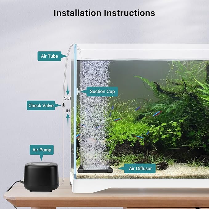 hygger Fish Tank Bubbler, Aquarium Air Stone with Special EVA Material, Air Bubbler for Nano Air Pump Fish Tank Small Bucket and Hydroponics