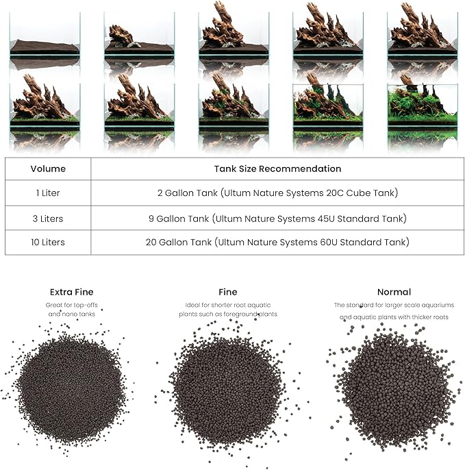 Ultum Nature Systems Controsoil - Freshwater Aqua Soil Substrate for Fish, Shrimp, Live Plant Propagation and Aquascaping - 6.8pH Low Ammonia, Volcanic Ash - Black, Fine (3 Liter)