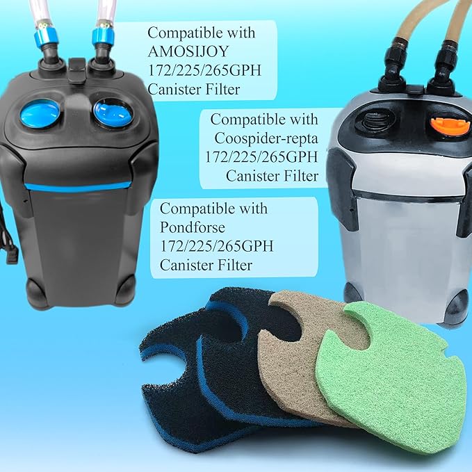 PurifyLogix Replacement Canister Filter Pads Compatible with AMOSIJOY 172/225/265GPH Aquarium External Filter, 6 White Floss & 2 Coarse Pads & 1 Phosphate Remover Filter & 1 Nitrite Remover (10 Pcs)