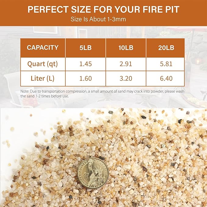 NUPICK 1-3mm Horticultural Sand for Plants, 20lb Coarse Sand for Landscaping, Desert Silica Horticultural Grit for Succulents & Cactus, Decorative Gravel for Aquariums, Gold Grit for Bonsai, Vase