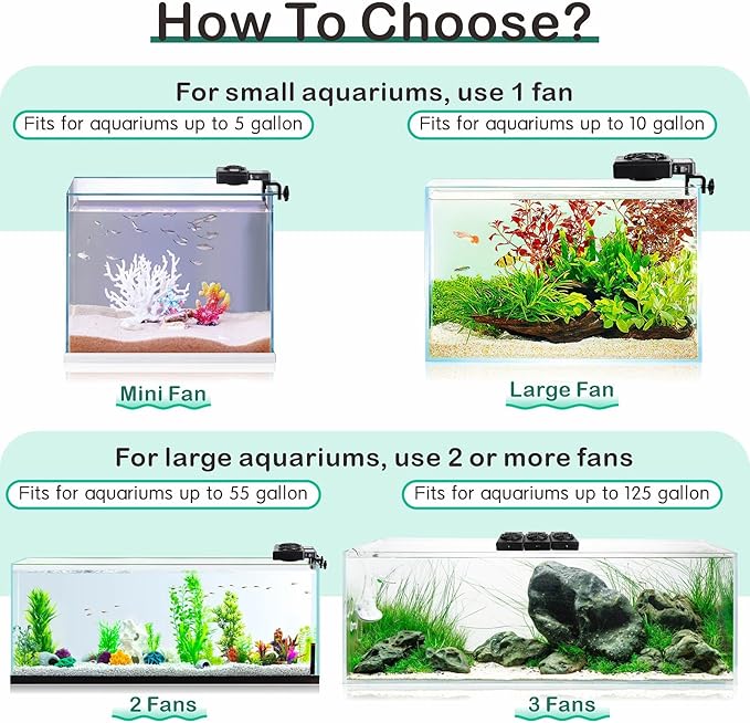 hygger Small Aquarium Cooling Fan Quiet Fish Tank Chiller with Adjustable Speed & Timer Aquarium Cooler for Axolotl Tank/Terrarium/Saltwater/Freshwater Accessories Up to 5 Gallon