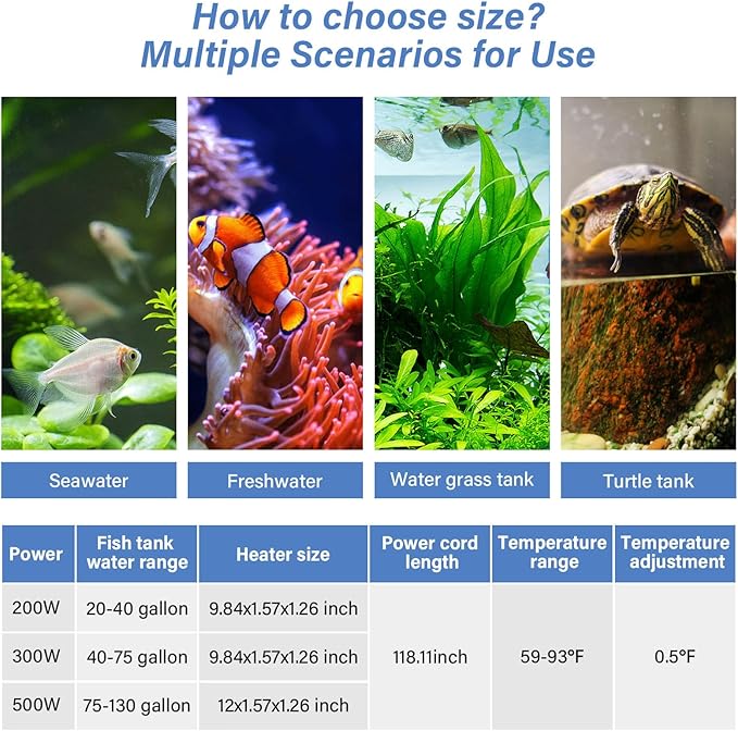 hygger 200w Aquarium Heater, Submersible Fish Tank Heater with Intelligent Temperature Control and Leaving Water Automatically Stop Heating System, for 20-40 Gallon Tanks