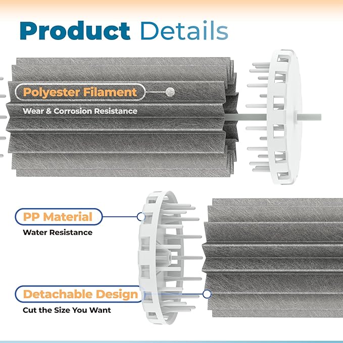 ANTOBLE PRBW150B 150B Bio Wheel Assembly Fish Tank Aquarium Filter Compatible with Marineland Penguin 150 Bio-Wheel Power Filters