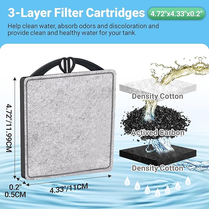 GOZILLA Aquarium Filter Cartridges,Fish Tank Filters Accessories Set,Turtle Tank Filter Replacement Includes 5 Filter Cartridges and 2 Filter Boxes.Only Suit for GZ-107 Low Water Level Tank Filter.
