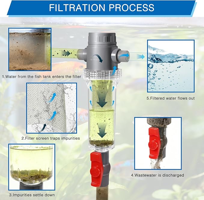 Aquarium Filter Fish Poop Filter, Aquarium Fish Waste Collector Internal Filte Fish toilet, fish waste collection and sedimentation filter, Aquarium Fish Stool Suction Collector Fish for Manure Filt