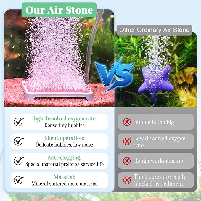 hygger Aquarium Air Stone, 3.23 Inch Nano Air Stone Make Super Tiny Bubble, Ultra Quiet Dissolved Oxygen Diffuser Small Airstone with Stainless Steel Base for Aquarium, Fish Tank & Hydroponic, Square