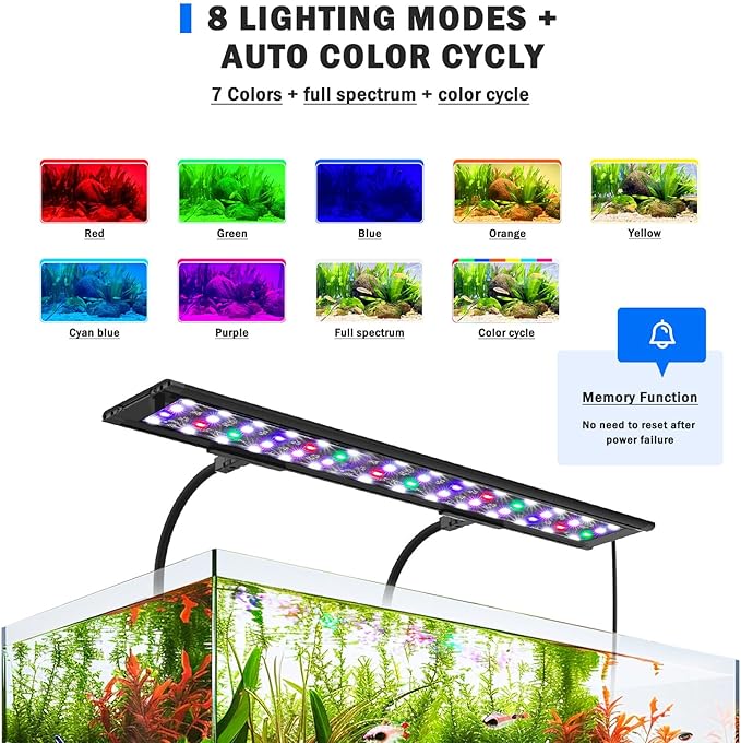 AQQA LED Aquarium Light, 24/7 Mode Clip on Fish Tank Light with Memory Function, DIY Mode Full Spectrum Aquarium Plant Light, Adjustable Timer/Brightness, IP68 Waterproof for 48-55 Inch Fish Tank 45W