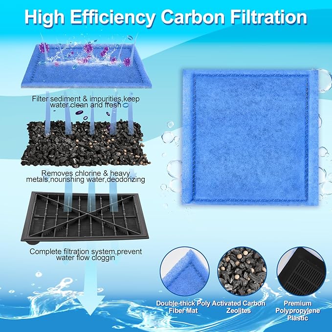 Aquarium Filter Cartridge 12 Pack Rite-Size C & EZ-Change #3 Fish Tank Filter Cartridge Replacement Compatible with PRO Power Filters 275/375 /Power Filters 200/350