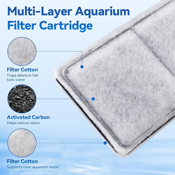 EF-S Filter Cartridges for EF-S Element and BF5 BETTAFLO, 3.7 x 2 Inch Aquarium Filter Cartridge Replacement for Small Fish Tanks (12 Pack)