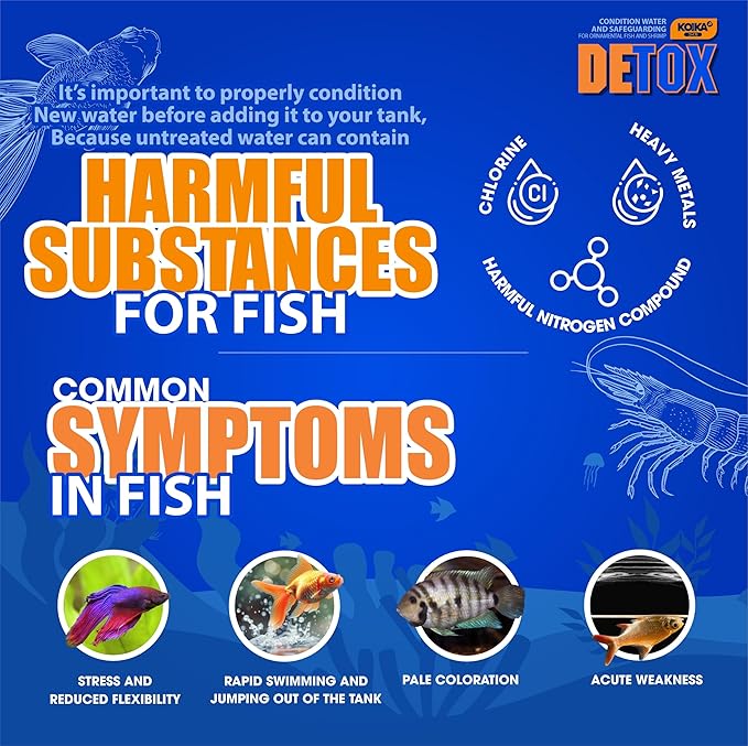 KOIKA Aquarium Water Conditioner for Fish Tank – Tap Water Dechlorinator & Clarifier, Anti-Shock for Fish & Ornamental Shrimp (300ml / 10.14 fl oz)