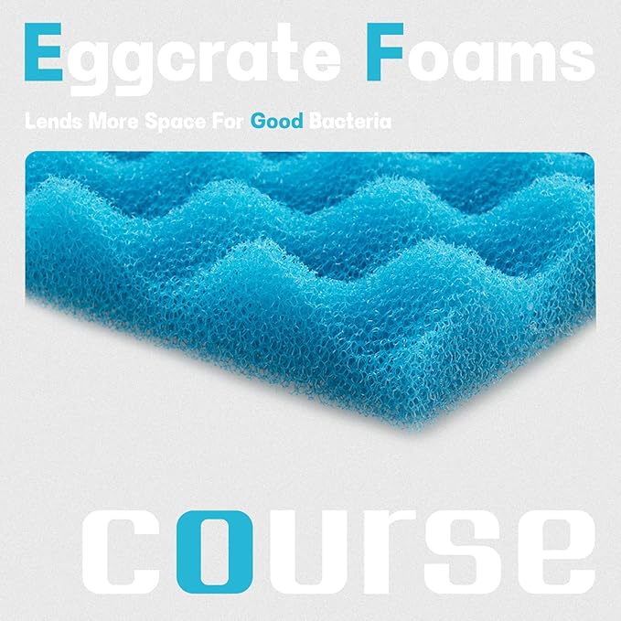 Fish Pond Foam Filter Sponge Set 25" X 18" Media (Pack of 1 Set)