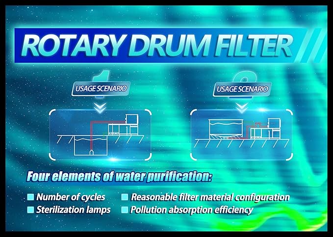 Rotary Drum Filter,Canister Filter,RDF Fully Automatic Water Self-Cleaning Filtration for Koi Pond,Fish Pond,Aquarium,Seedling Cultivation Base,Aquaculture,Hydroponics (4000GPH Advanced Edition)