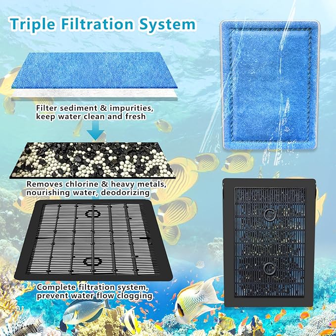 12-Pack Rite-Size B Aquarium Filter Cartridges for Marineland Penguin PRO Power Filters 100/125/175 & Original Penguin Power Filter 150