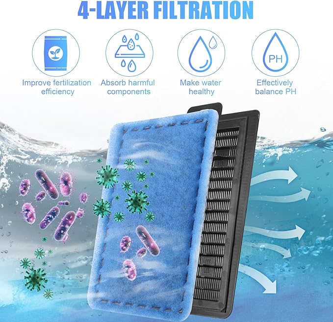 BOXOB 6pcs Rite-Size E Filter Cartridges for Marineland Emperor PRO 450 280 400, Premium Aquarium Filter Replacement for Fish Tank High-Efficiency Pads