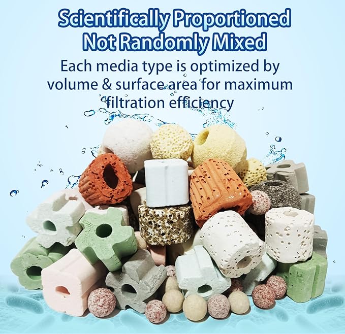 Aquarium Filter Media 12-in-1 Biological Kit - Supports Nitrogen Cycle for Crystal Clear Water, with Bio Balls & Ceramic Rings for Freshwater, Saltwater, Pond, Sump, Canister Filter(2lb)