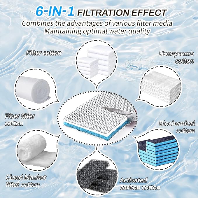 BOROLA 8-Layer Aquarium Sponge Filter Pad, Efficient Multi-Filtering Media, Aquarium Fish Tank Accessories Enhanced Filtration System, Ideal for Freshwater & Saltwater Fish Tanks(10in*4in)