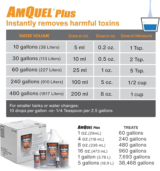 Kordon AmQuel Plus Aquarium Water Conditioner - Instantly Detoxifies Ammonia, Nitrite, Nitrate, and Chlorine Remover for Freshwater & Saltwater Aquariums, 1 Gallon