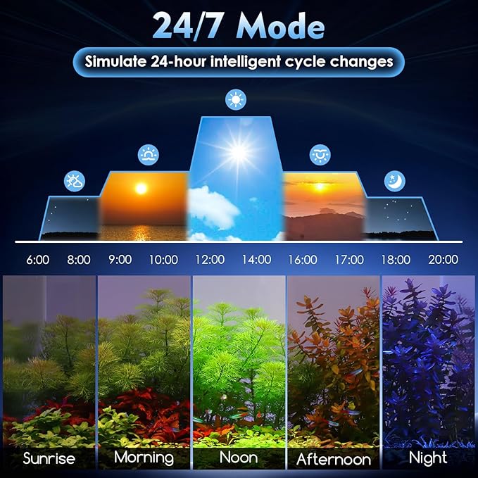 AQQA LED Aquarium Light 24W for 12-18 Inch Fish Tank, 24/7 Mode&DIY Mode Full Spectrum Fish Tank Light, IP68 Waterproof High Lumen Aquarium Plant Light, Adjustable Brightness/Timer, Memory Function