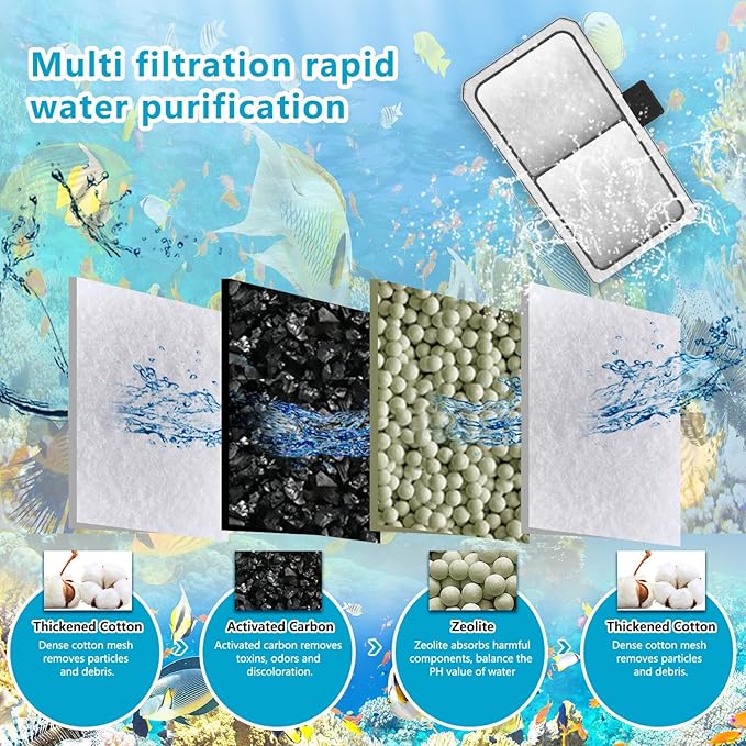12-Pack Fish Tank Aquarium Filter Cartridge Replacements for Top Fin EF-S Element and BF5 BETTAFLO