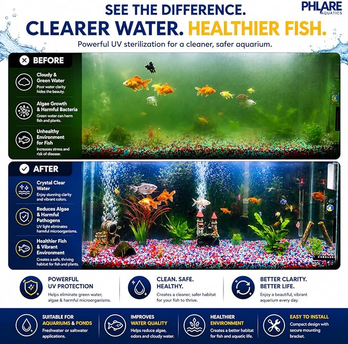 UV Aquarium Filter – 9W External UV Light for Fish Tanks & Ponds | Promotes Crystal Clear Water | Freshwater & Saltwater | Inline UV Clarifier for Aquariums