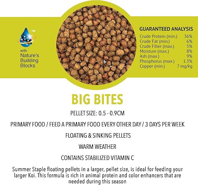 MICROBE-LIFT MLLBBMD Big Bites Fish Food Pellets for Ponds, Water Gardens, and Fountains, for Large Live Goldfish and Koi, 2.75 Pounds (Pack of 2)