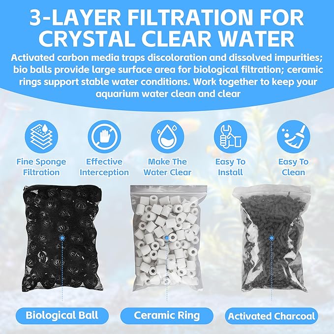 Aquarium Filter Media Double Pack - Activated Carbon, Bio Balls & Ceramic Rings Fit Most Filter Systems for Freshwater & Saltwater Fish Tanks